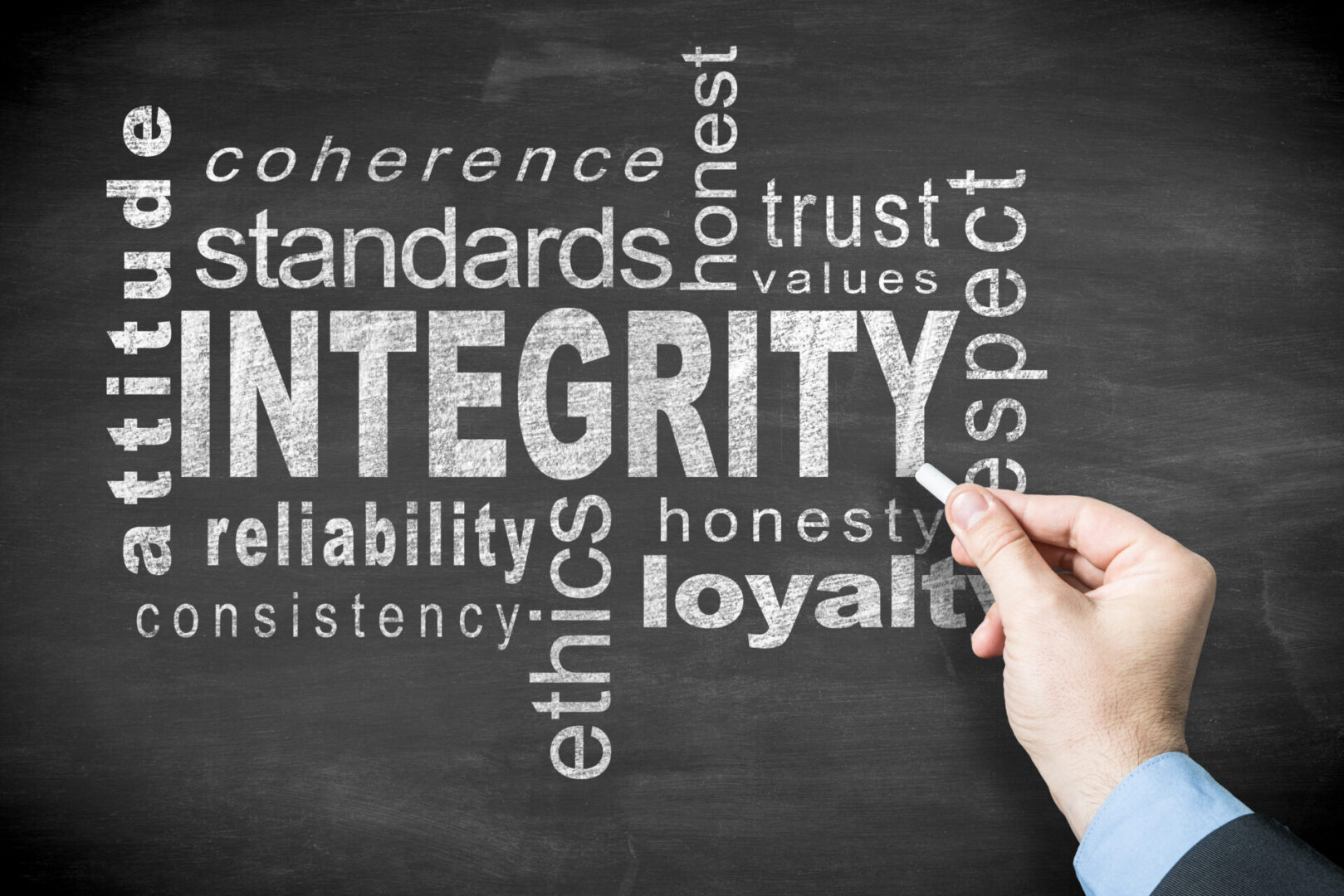 Integrity word cloud A person writing on the wall with words about integrity.